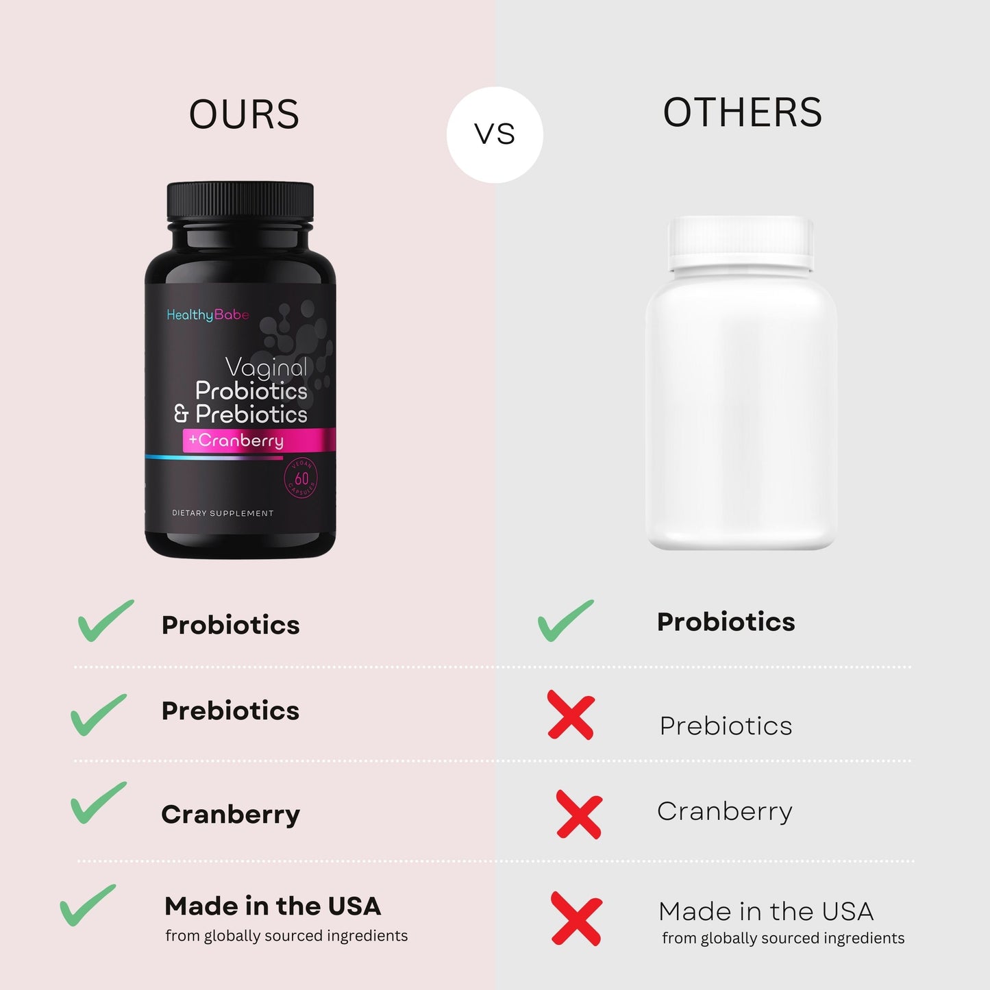 Healthy Babe Vaginal Probiotics & Prebiotics With Cranberry